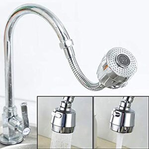 EXTENSOR DE GRIFO | PROMOVENTAS